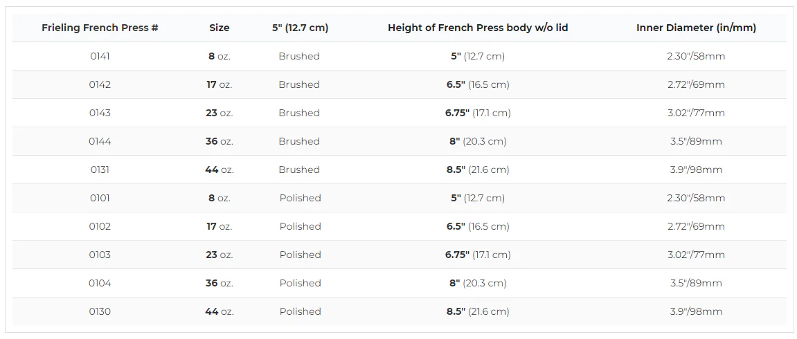 Frieling French Press, Stainless Steel French Press, Double Wall Coffee Maker with Dual Screen (Exclusive Home Barista Bundle) - Image 18